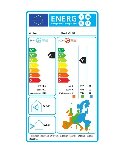 Climatiseur mobile Midea MMCS-12HRN8-QRD0