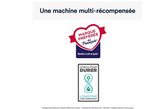 Machine à café à grain Delonghi Magnifica Plus ECAM320.60.B