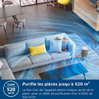 Purificateur Philips AC3220/10 Purificateur connecté Série 3200 Gris
