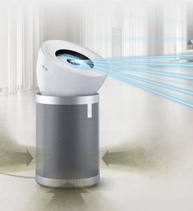 Purificateur Dyson Purifier Big + Quiet