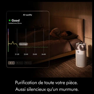 Purificateur Dyson HushJet Air Purifier