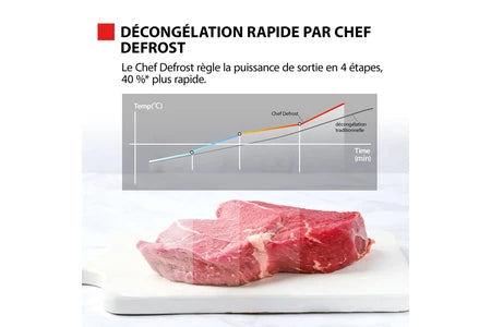 Micro-ondes combiné Toshiba Micro-ondes combiné pose libre - 900W+Grill 1000 W+Convection 2100W - Friteuse - Air Fry Combo 7-en-1 - 26L - Gris morandi