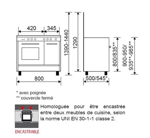 Gazinière Glem cuisinière piano de cuisson 4 foyers brûleurs gaz blanc 80x50cm