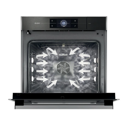 Four encastrable Asko OCS8678G