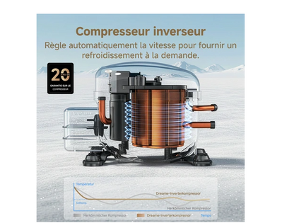 Réfrigérateur congélateur en bas Dreame Mega Pro 456 L