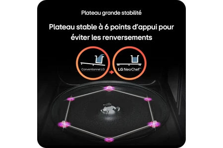 Micro-ondes combiné Lg MJ3965ACS inox