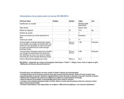 Four encastrable Aeg BPE642120M