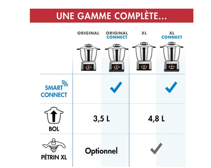 Robot cuiseur Magimix Cook Expert XL Connect Platine 18914