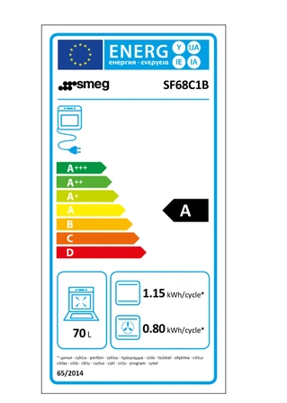 Four encastrable Smeg SF68C1B Blanc