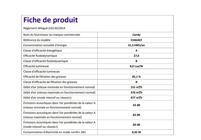 Plaque de cuisson avec hotte intégrée Candy CIH614CF