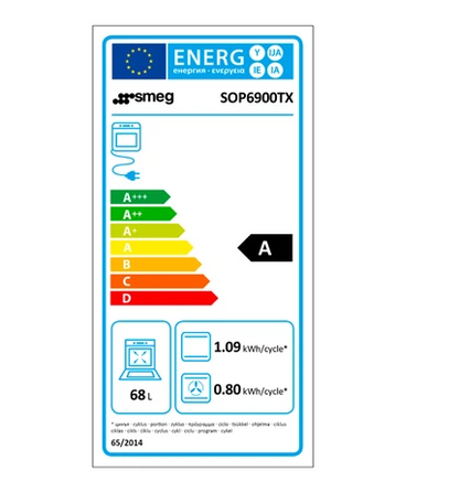 Four encastrable Smeg sop6900tx